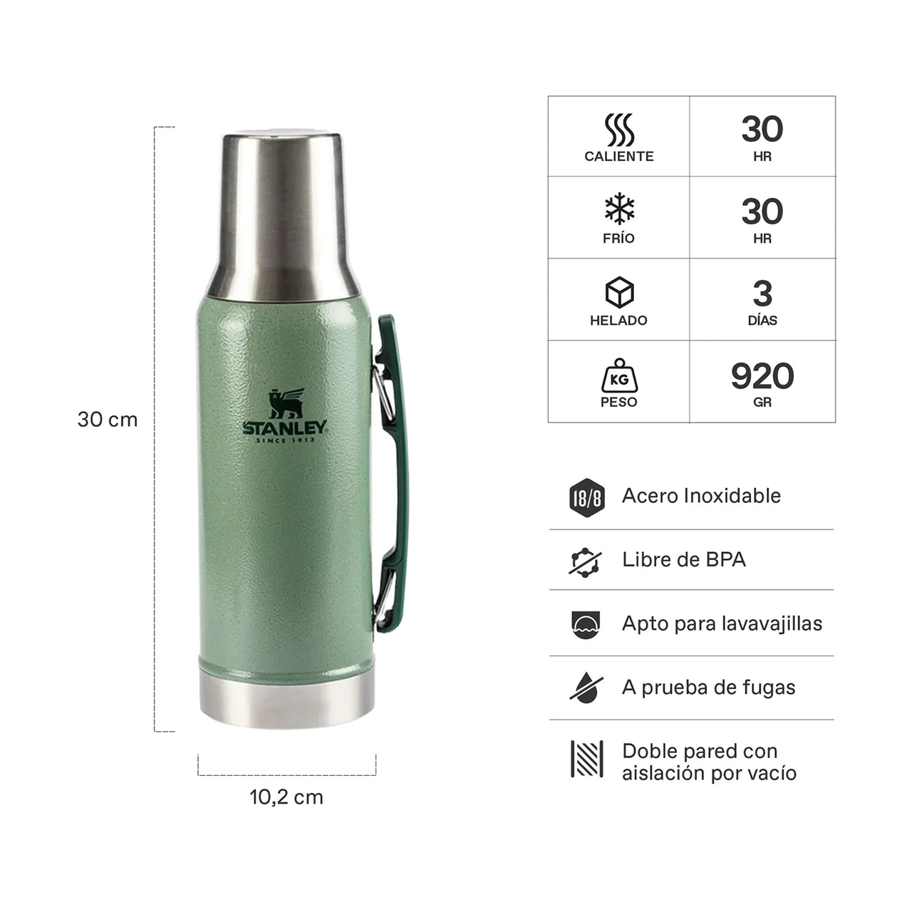 TERMO SYSTEM CLASSIC 1.2L GREEN STANLEY