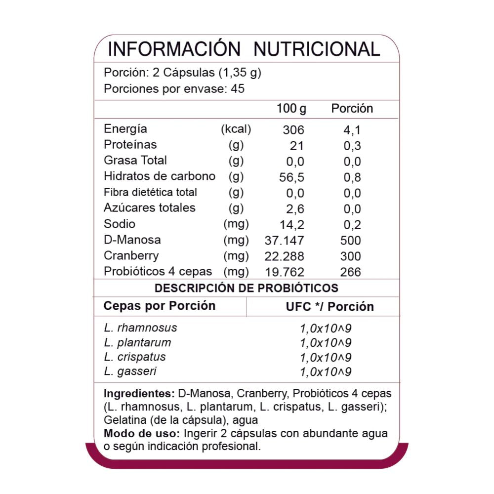 URIACT PLUS FNL 90 CAPSULAS