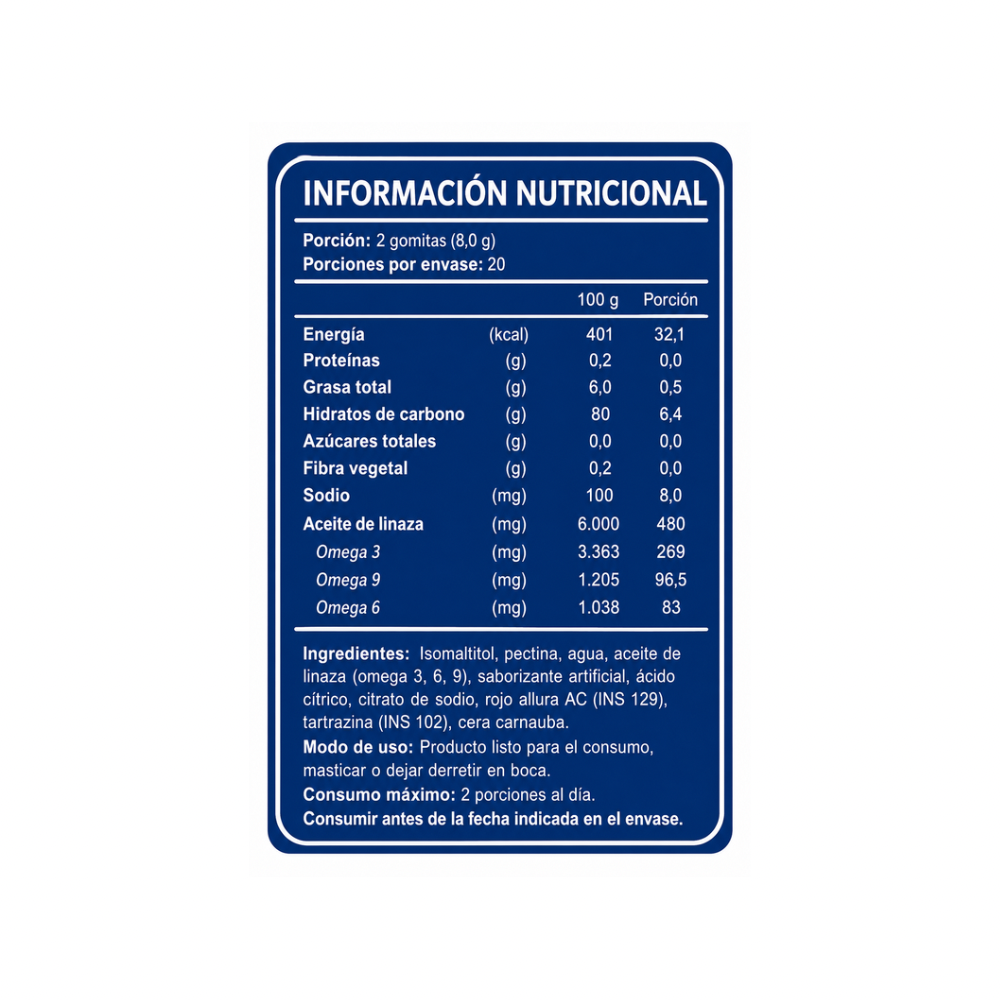 GOMITAS OMEGA 3-6-9 40 UND FNL