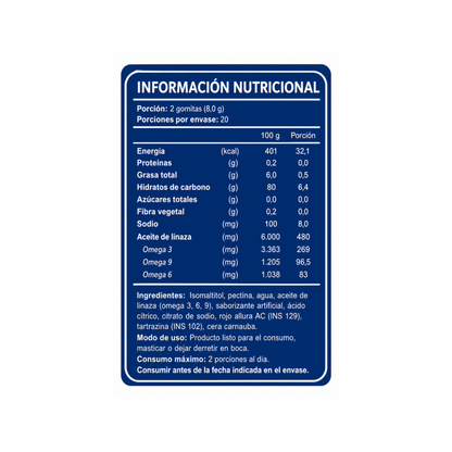 GOMITAS OMEGA 3-6-9 40 UND FNL