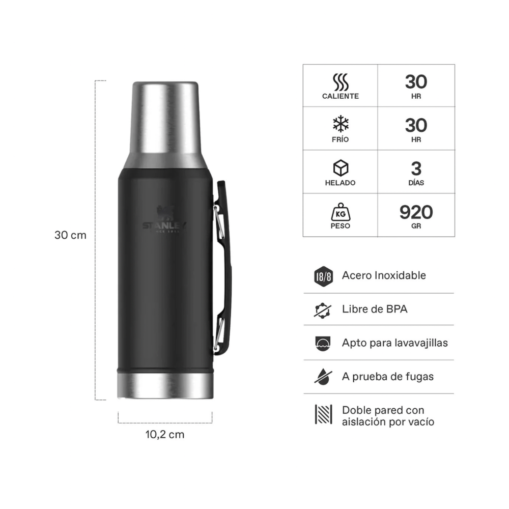 TERMO SYSTEM CLASSIC 1.2LT BTL H. BLACK STANLEY