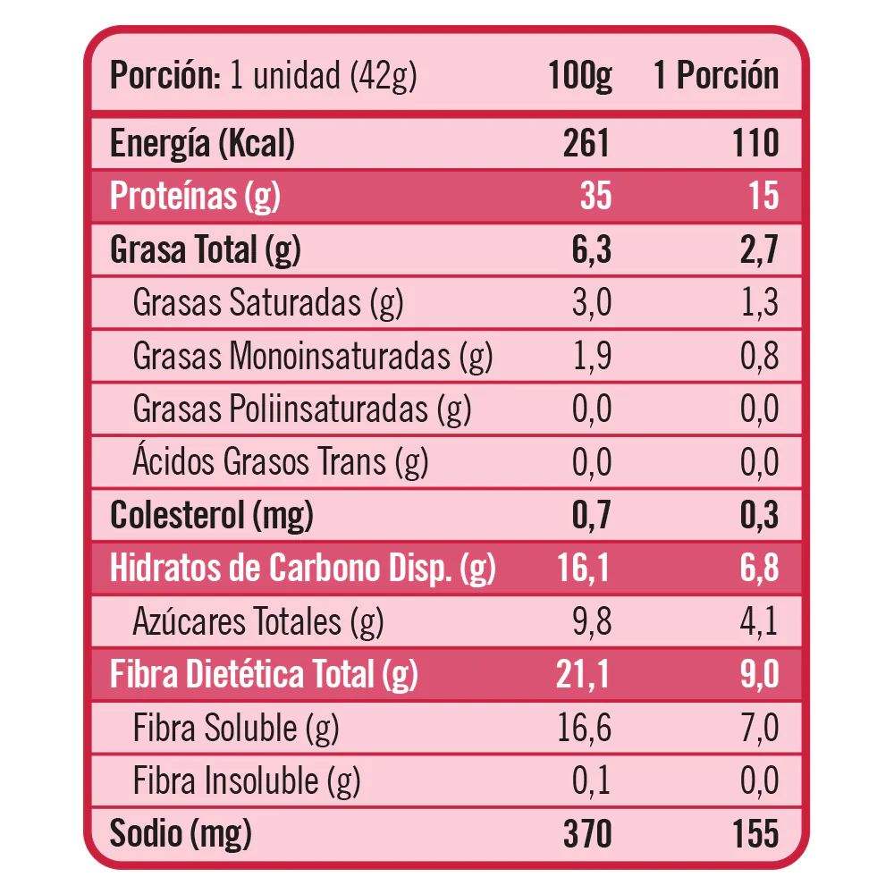 BARRA PROTEINA BERRIES Y GLASEADO YOUR GOAL 42GR